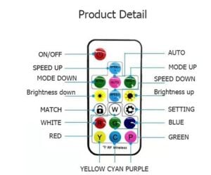 WS2812 ARGB Uzaktan Kumandalı RF Led Animasyon Kumandası