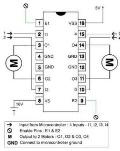 L293D Motor Sürücü Entegresi