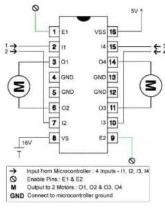 L293D Motor Sürücü Entegresi