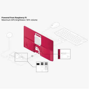 Raspberry Pi 15,6'' Monitör Kırmızı Beyaz