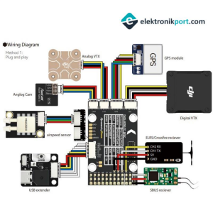 SpeedyBee F405 WING Mini Sabit Kanat Uçuş Kontrol Kartı