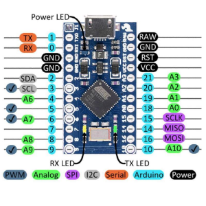 ARDUİNO PRO MİCRO (KLON) 5V 16 MHZ EML4339