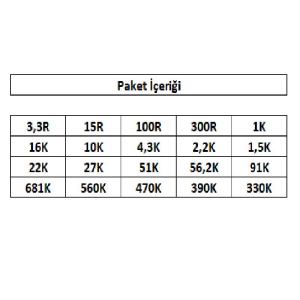 20 Çeşit 400 Adet 1206 SMD Direnç Paketi