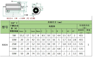 0,5R 20W 1% Alüminyum Direnç