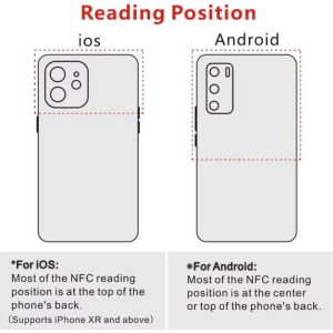 13,56 Mhz RFID Kart Ntag215 - IOS/Android Uyumlu