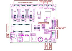 PROFESYONEL CNC &  LAZER KONTROL KARTI