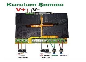 Tütün Doldurma Kontrol Kartı 30 Amper Gücünde