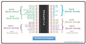 PIC 16F877A DIP 40