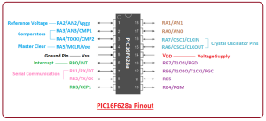 PIC 16F628A DIP 18