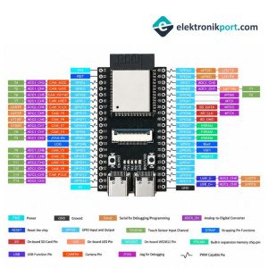 ESP32-S3 N16R8 OV2640 WiFi - Bluetooth Kamera Board