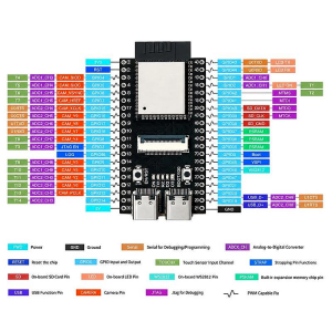 ESP32-S3 N16R8 OV2640 WiFi - Bluetooth Kamera Board