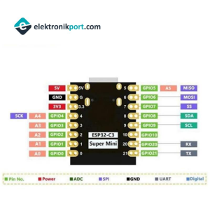 ESP32-C3 Wifi ve Bluetooth Modülü