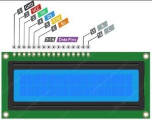 LCD Ekran 2x16 (Mavi) 1602 mavi ekran 1602A 5V beyaz yazı tipi 16 Karakter 2 Satır Arduino