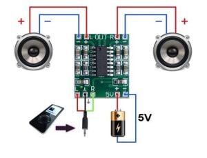 2 Kanal 3W Mini Amfi Modülü - PAM8403 Devresi