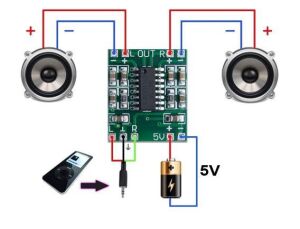 2 Kanal 3W Mini Amfi Modülü - PAM8403 Devresi