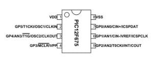 PIC12F675 I/P 8-Bit 20Mhz Mikrodenetleyici