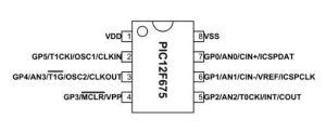 PIC12F675 I/P 8-Bit 20Mhz Mikrodenetleyici