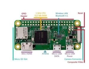 Raspberry Pi Zero 1 W
