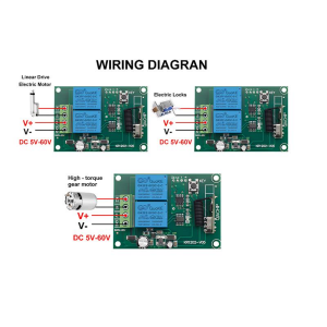 2 Kanal 10A 433 MHz Mini Alıcı Verici Set